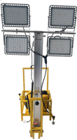 全方位移動工作燈